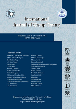 International Journal of Group Theory (IJGT)
